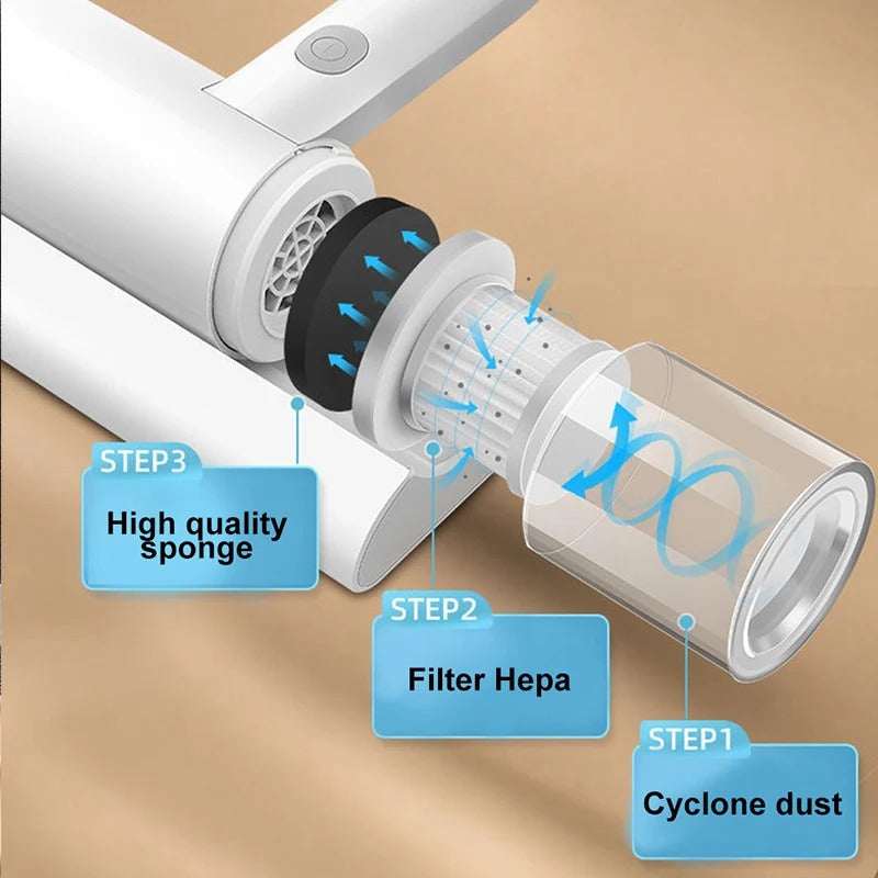 Dust & Mite Mattress Vacuum Cleaner